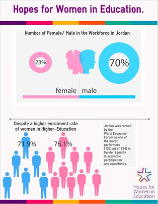 rsz_1120130125-statistics-on-women-in-the-workplace-infograph